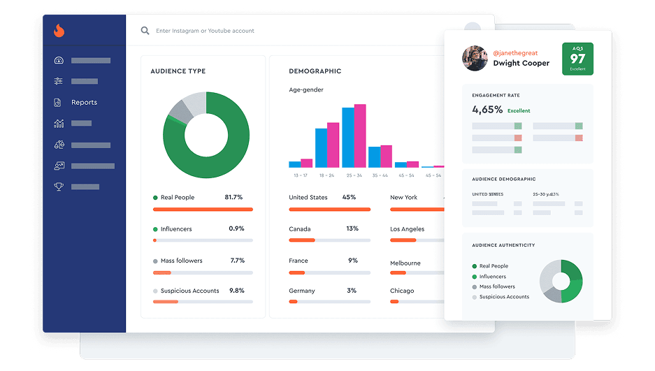 Analytics Dashboard