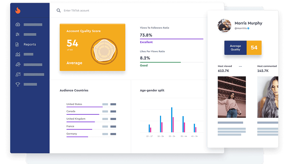 Analytics Dashboard