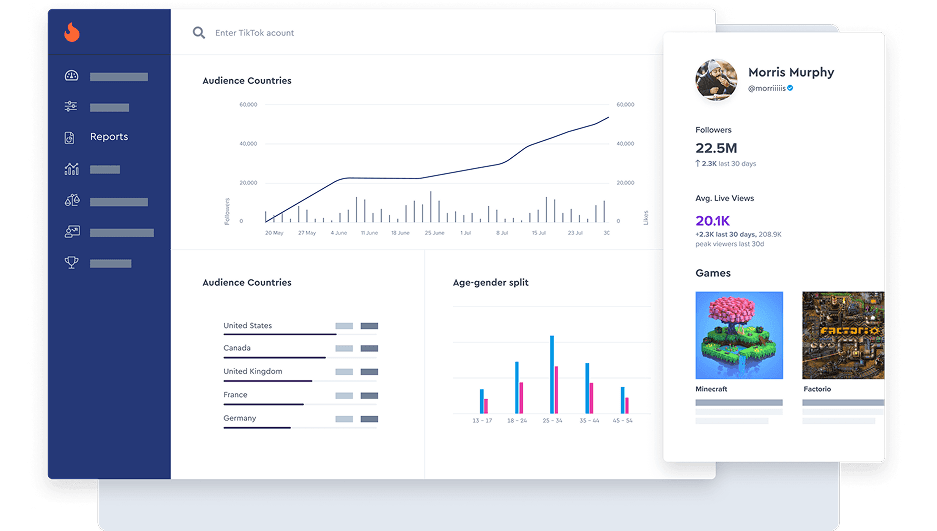 Analytics Dashboard