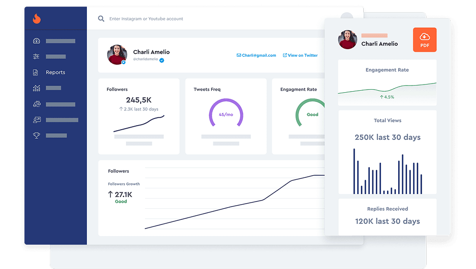 Analytics Dashboard