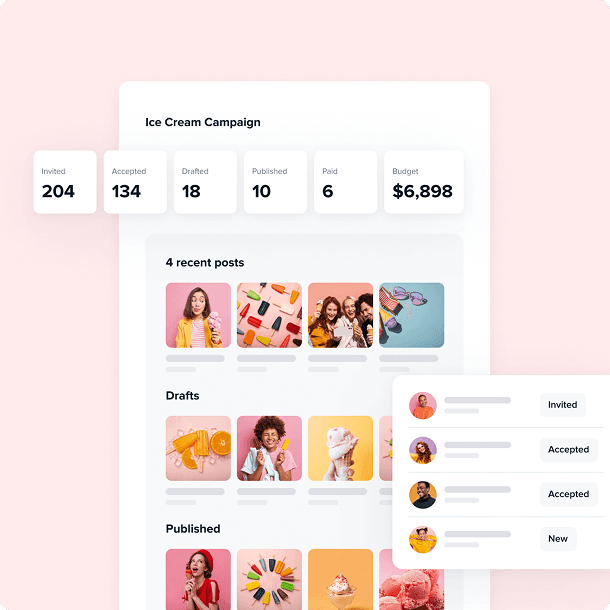 Influencer Relationship Management