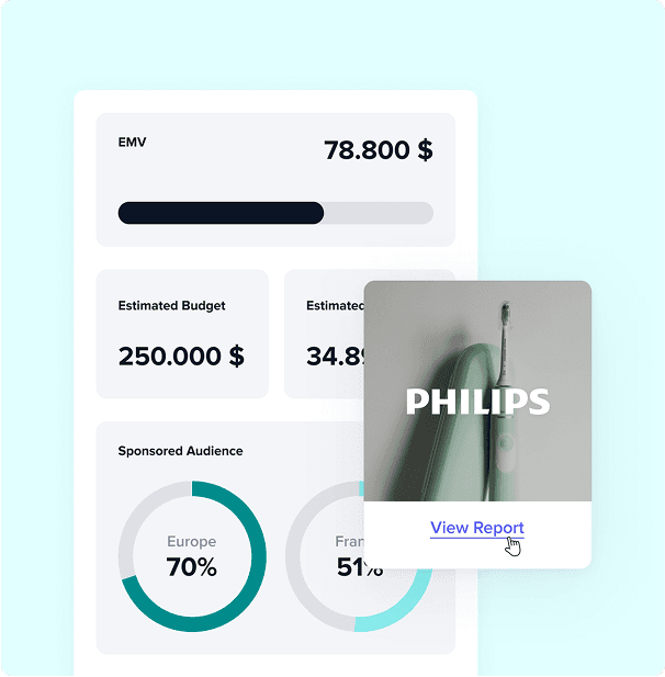 Influencer Relationship Management